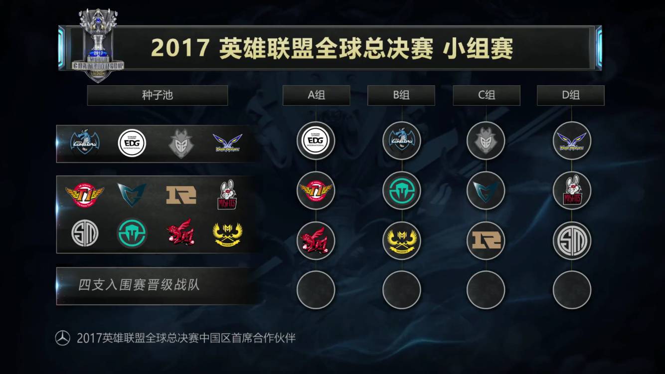 版本理解与