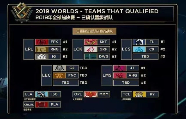第一脚出球