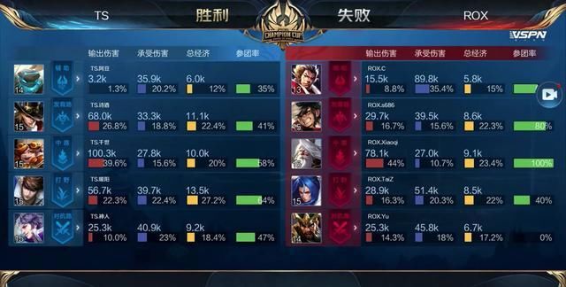 成了耐人寻